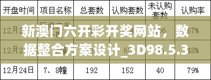 新澳门六开彩开奖网站，数据整合方案设计_3D98.5.32