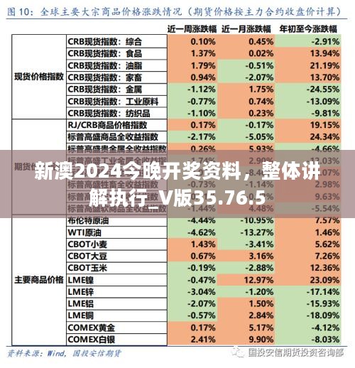 新澳2024今晚开奖资料，整体讲解执行_V版35.76.5