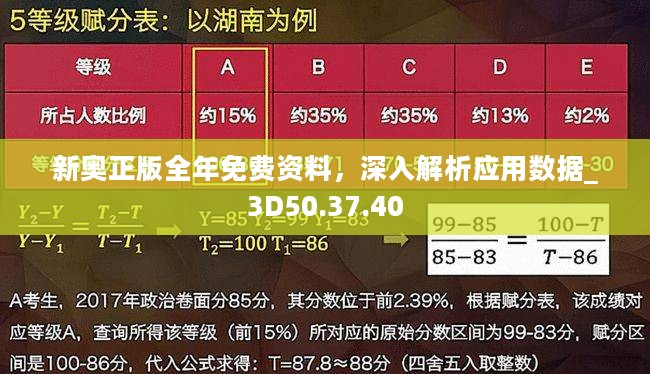 新奥正版全年免费资料，深入解析应用数据_3D50.37.40