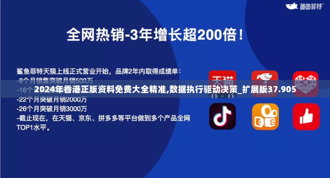 2024年香港正版资料免费大全精准,数据执行驱动决策_扩展版37.905