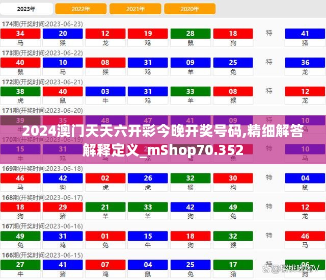 2024澳门天天六开彩今晚开奖号码,精细解答解释定义_mShop70.352