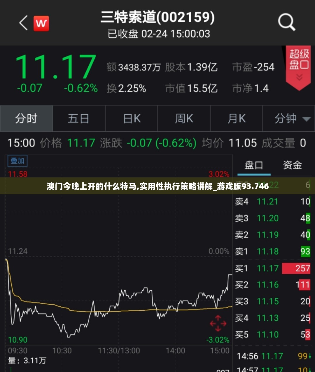 澳门今晚上开的什么特马,实用性执行策略讲解_游戏版93.746