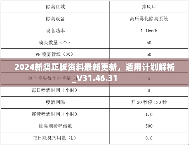 admin 第91页