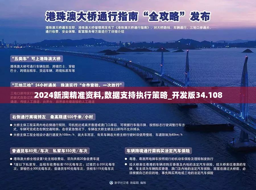 2024新澳精准资料,数据支持执行策略_开发版34.108