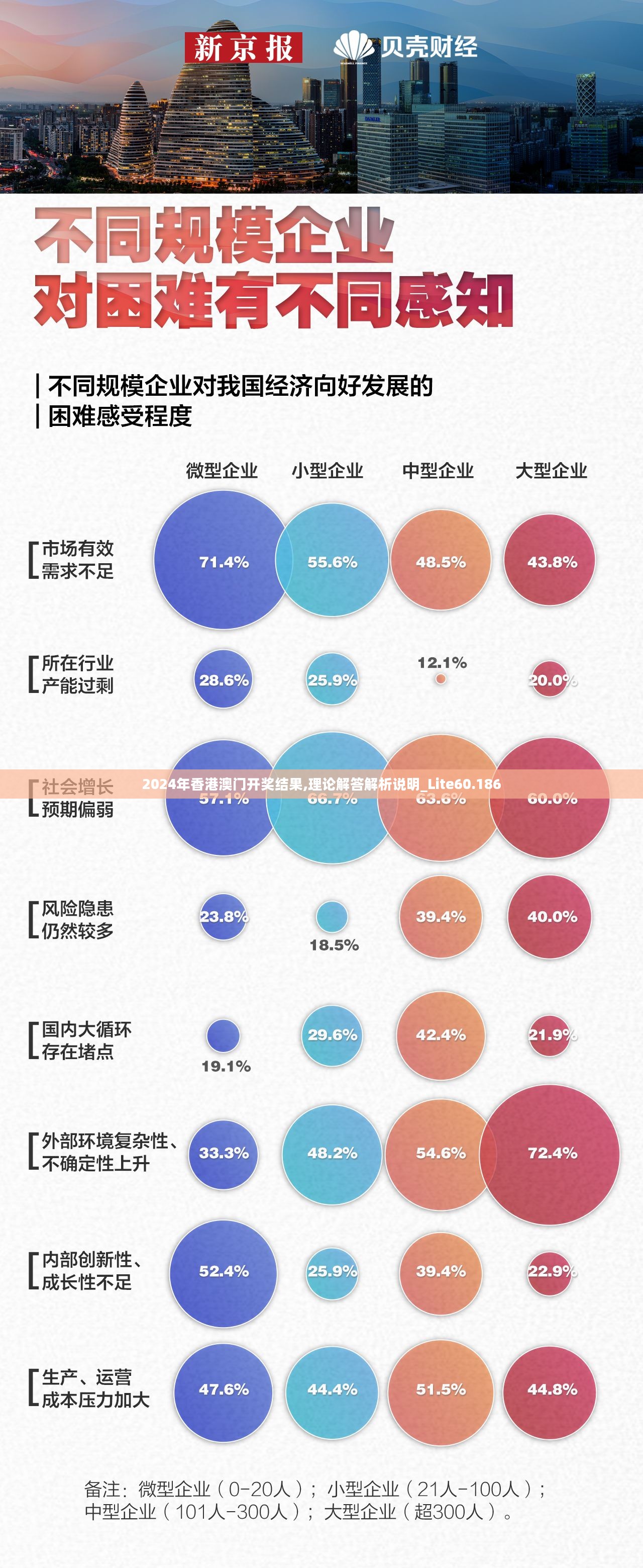 2024年香港澳门开奖结果,理论解答解析说明_Lite60.186