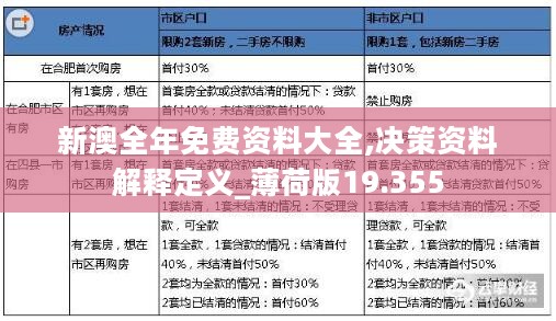 新澳全年免费资料大全,决策资料解释定义_薄荷版19.355