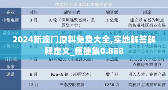 2024新澳门原料免费大全,实地解答解释定义_便捷集0.888