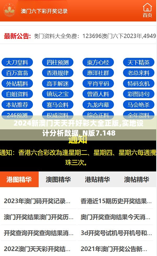 2024新澳门天天开好彩大全正版,实地设计分析数据_N版7.148