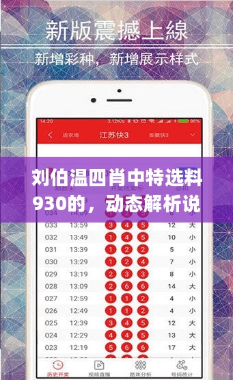 刘伯温四肖中特选料930的，动态解析说明_iPhone68.48.6