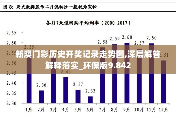 新澳门彩历史开奖记录走势图,深层解答解释落实_环保版9.842