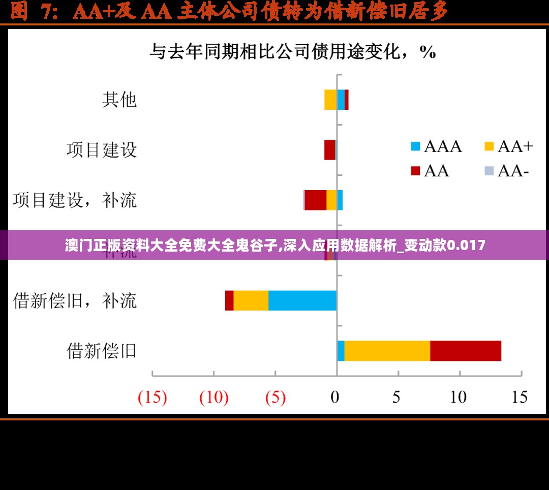 互动 第1341页