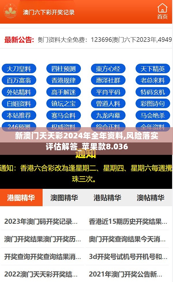 新澳门天天彩2024年全年资料,风险落实评估解答_苹果款8.036