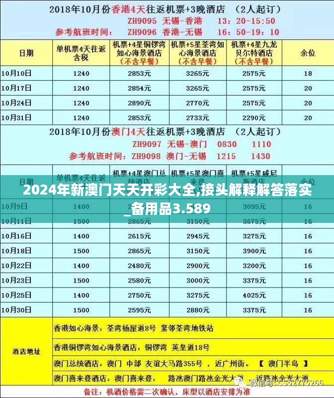 2024年新澳门天天开彩大全,接头解释解答落实_备用品3.589