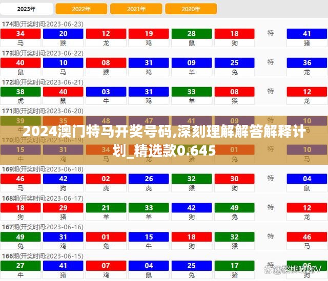 2024澳门特马开奖号码,深刻理解解答解释计划_精选款0.645