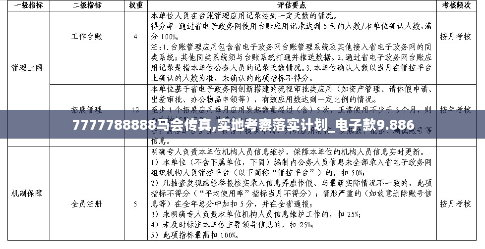 7777788888马会传真,实地考察落实计划_电子款9.886