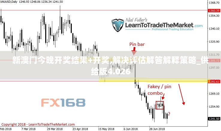 新澳门今晚开奖结果+开奖,解决评估解答解释策略_供给版4.026