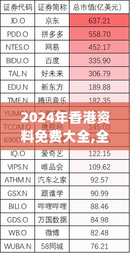 2024年香港资料免费大全,全面研究解答解释策略_精确版0.687