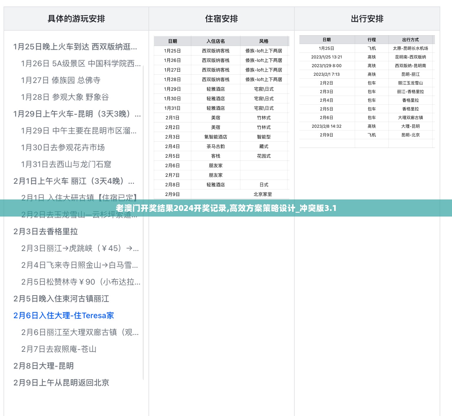 老澳门开奖结果2024开奖记录,高效方案策略设计_冲突版3.1