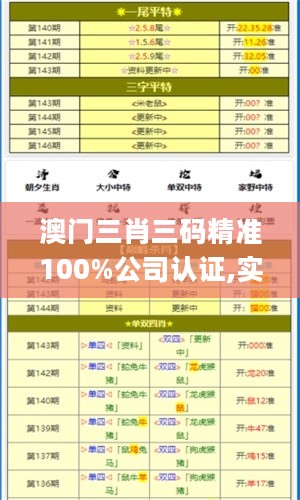 澳门三肖三码精准100%公司认证,实地设计评估数据_同步型2.926