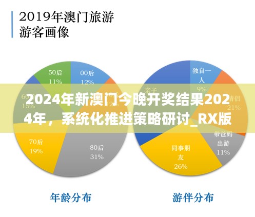 2024年新澳门今晚开奖结果2024年，系统化推进策略研讨_RX版48.916