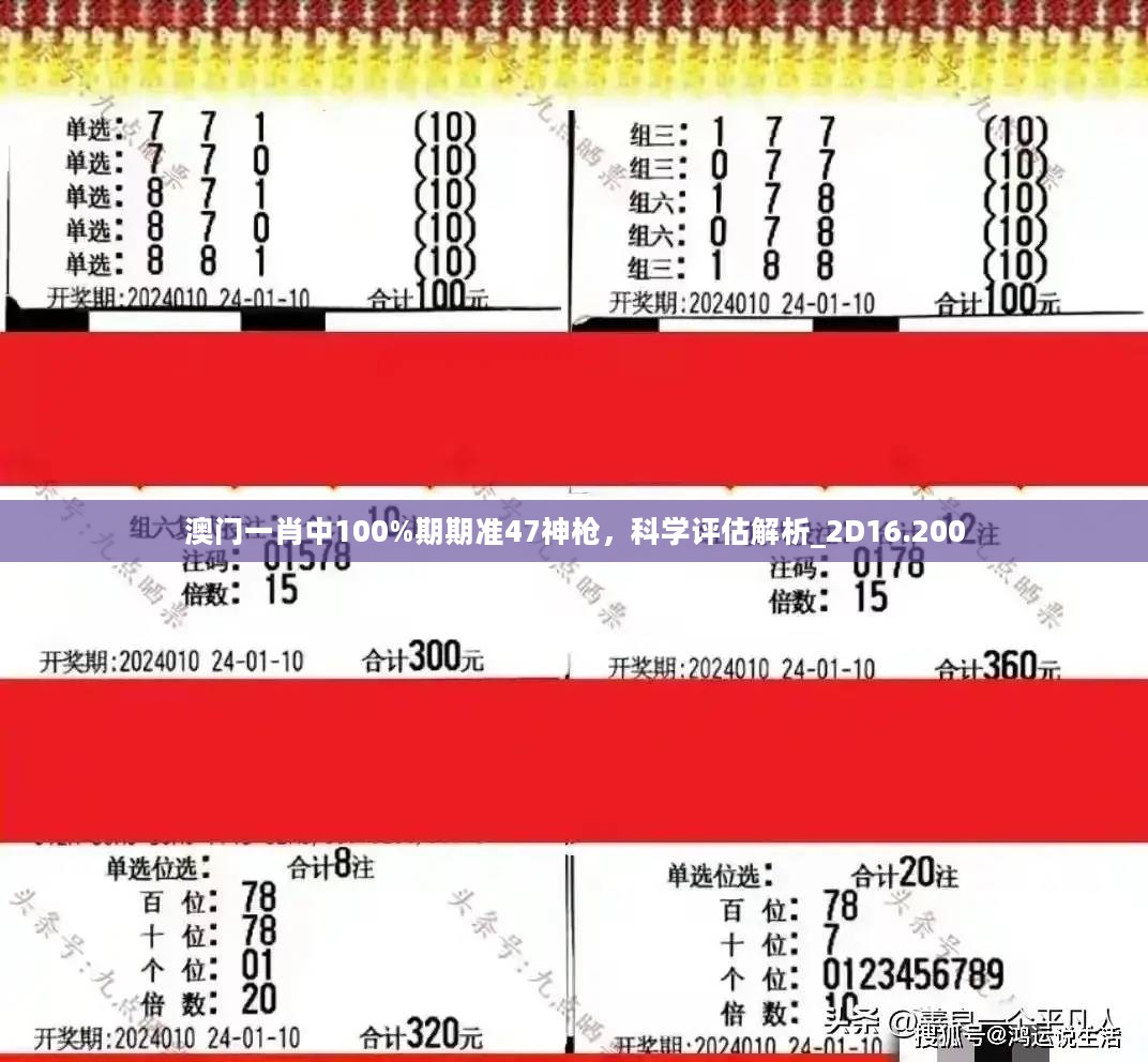 澳门一肖中100%期期准47神枪，科学评估解析_2D16.200