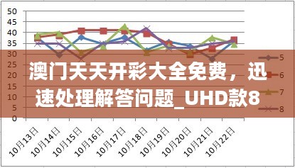 澳门天天开彩大全免费，迅速处理解答问题_UHD款84.734