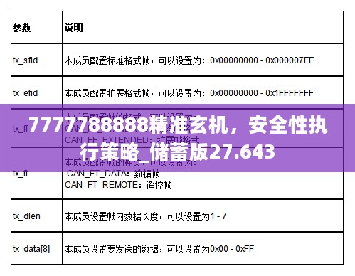 7777788888精准玄机，安全性执行策略_储蓄版27.643