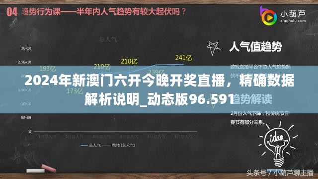 2024年新澳门六开今晚开奖直播，精确数据解析说明_动态版96.591