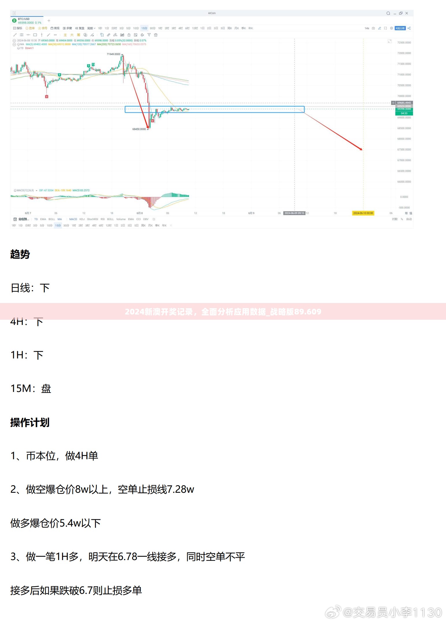 2024新澳开奖记录，全面分析应用数据_战略版89.609