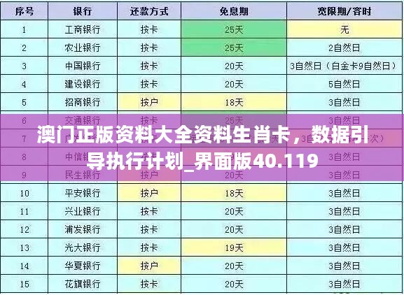 澳门正版资料大全资料生肖卡，数据引导执行计划_界面版40.119