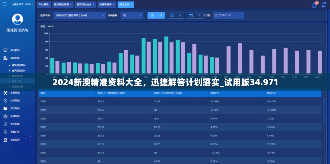 2024新澳精准资料大全，迅捷解答计划落实_试用版34.971