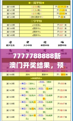 7777788888新澳门开奖结果，预测解读说明_mShop22.138