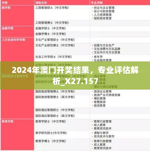 2024年澳门开奖结果，专业评估解析_X27.157