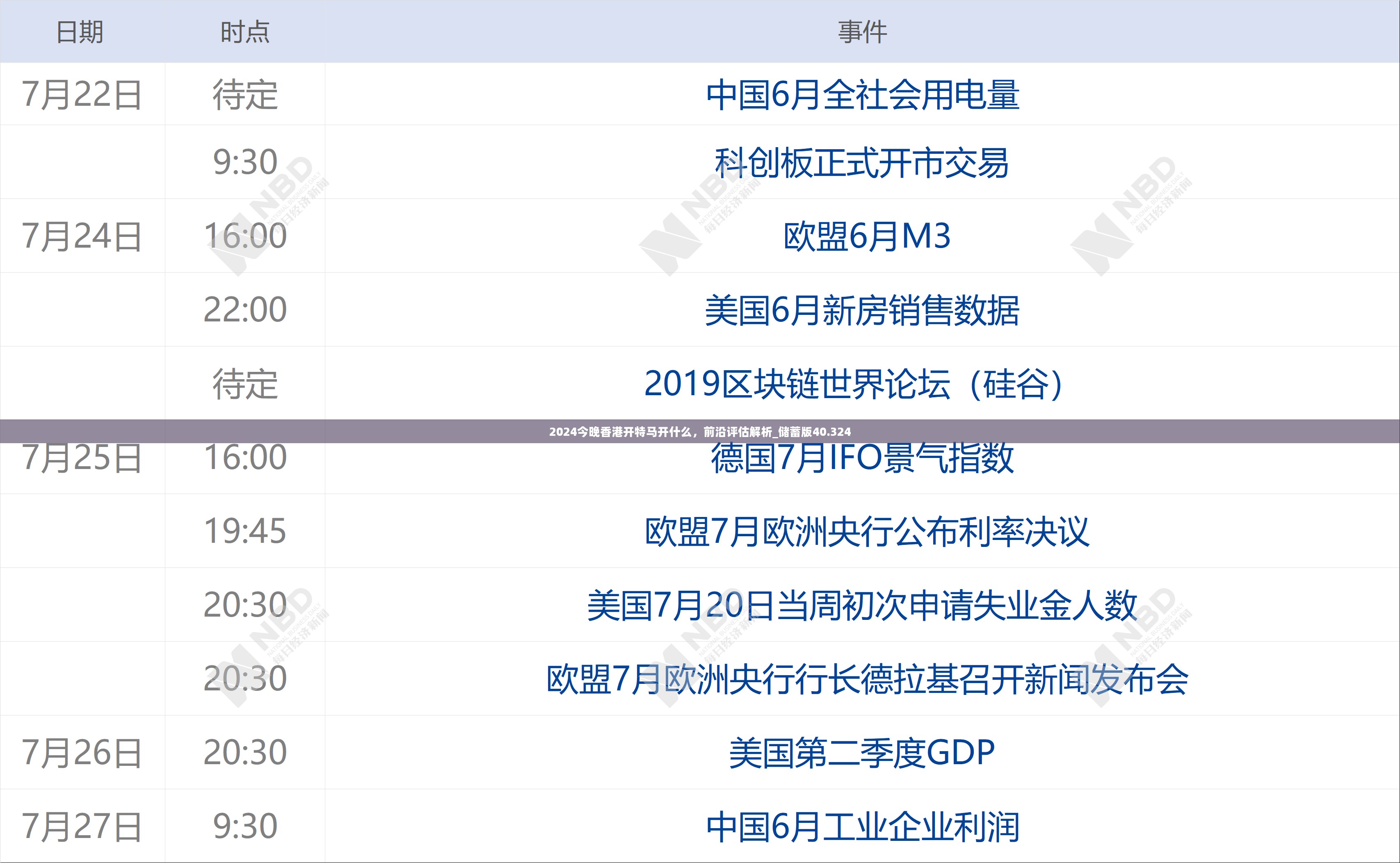 2024今晚香港开特马开什么，前沿评估解析_储蓄版40.324