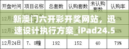 新澳门六开彩开奖网站，迅速设计执行方案_iPad24.518