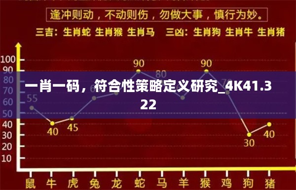 一肖一码，符合性策略定义研究_4K41.322