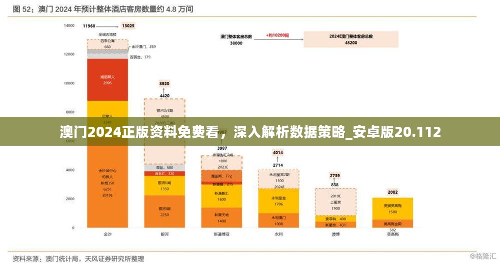 澳门2024正版资料免费看，深入解析数据策略_安卓版20.112