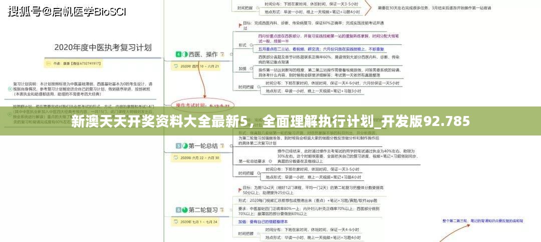 新澳天天开奖资料大全最新5，全面理解执行计划_开发版92.785