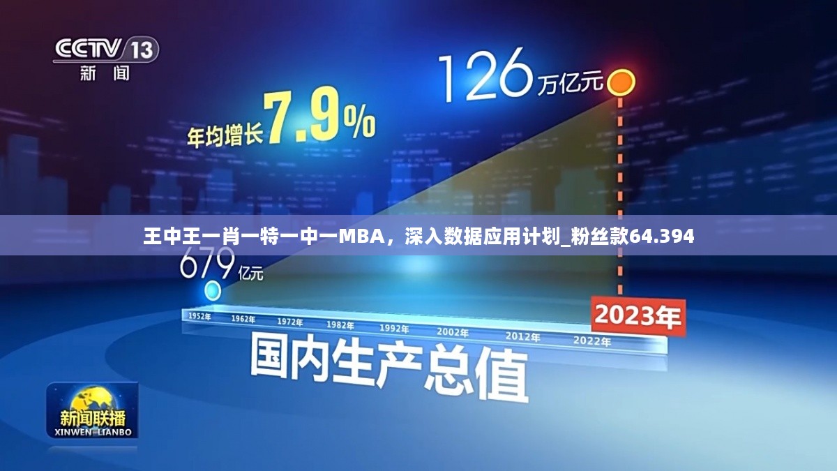 王中王一肖一特一中一MBA，深入数据应用计划_粉丝款64.394