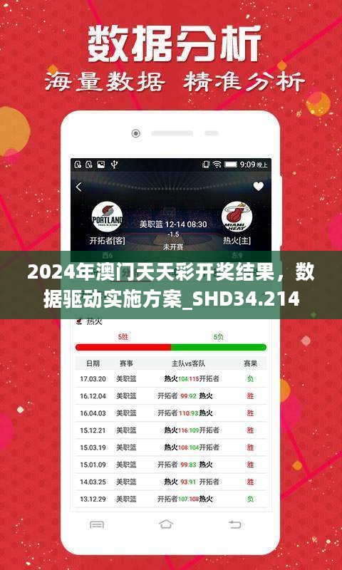 2024年澳门天天彩开奖结果，数据驱动实施方案_SHD34.214