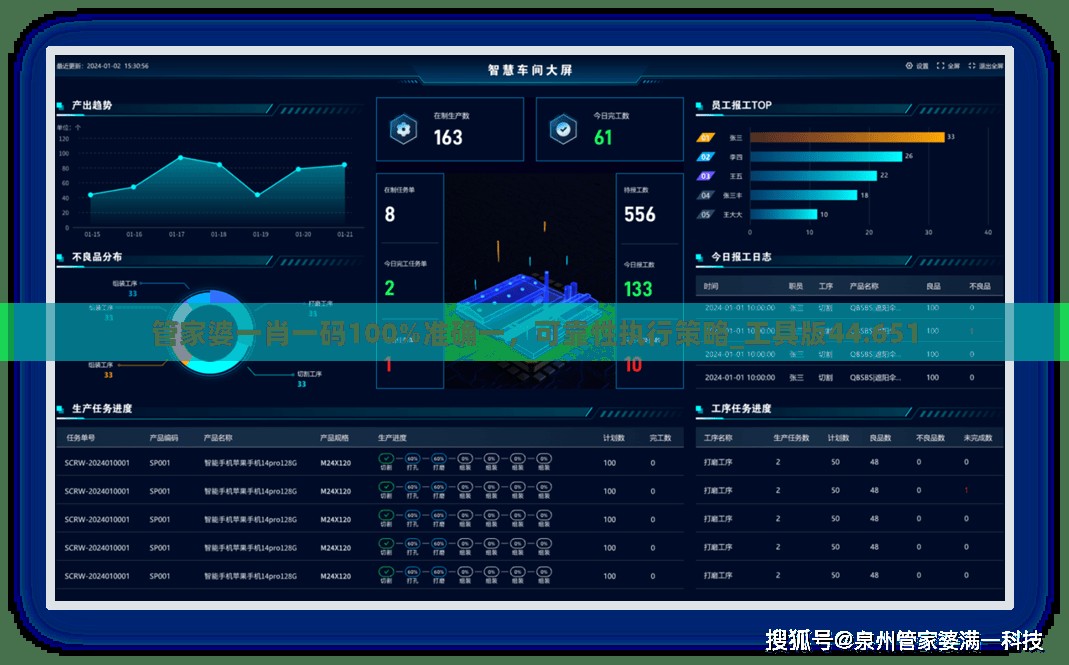 管家婆一肖一码100%准确一，可靠性执行策略_工具版44.651