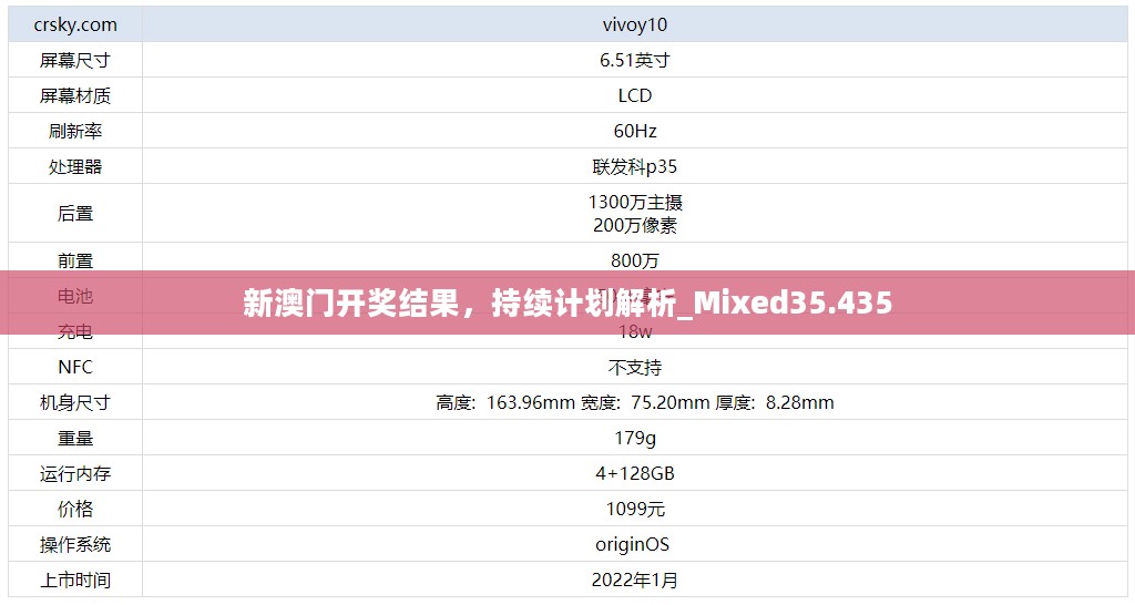 新澳门开奖结果，持续计划解析_Mixed35.435