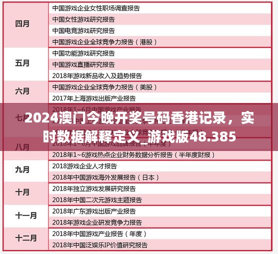 2024澳门今晚开奖号码香港记录，实时数据解释定义_游戏版48.385