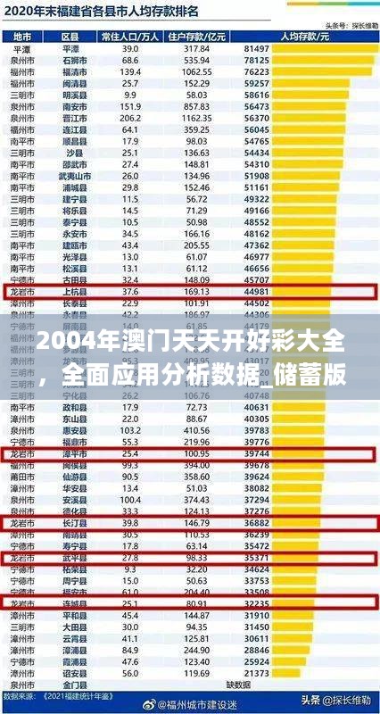 2004年澳门天天开好彩大全，全面应用分析数据_储蓄版52.610