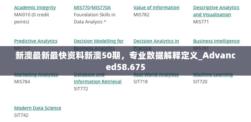 新澳最新最快资料新澳50期，专业数据解释定义_Advanced58.675