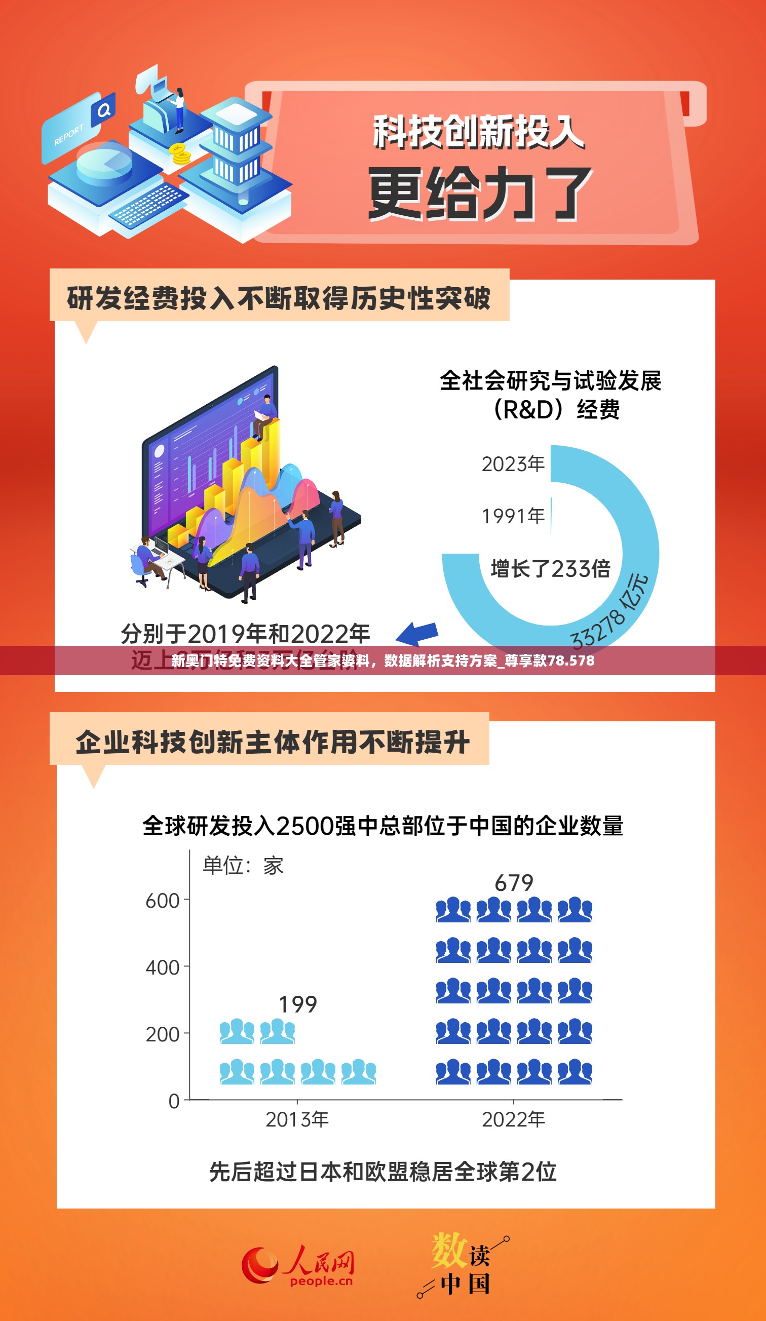 新奥门特免费资料大全管家婆料，数据解析支持方案_尊享款78.578