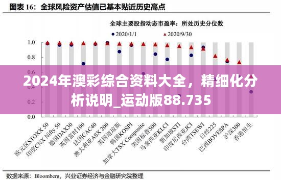 精细化分析说明