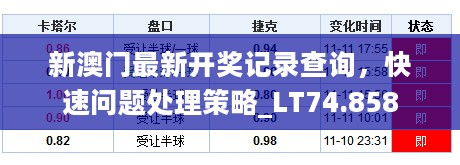 新澳门最新开奖记录查询，快速问题处理策略_LT74.858