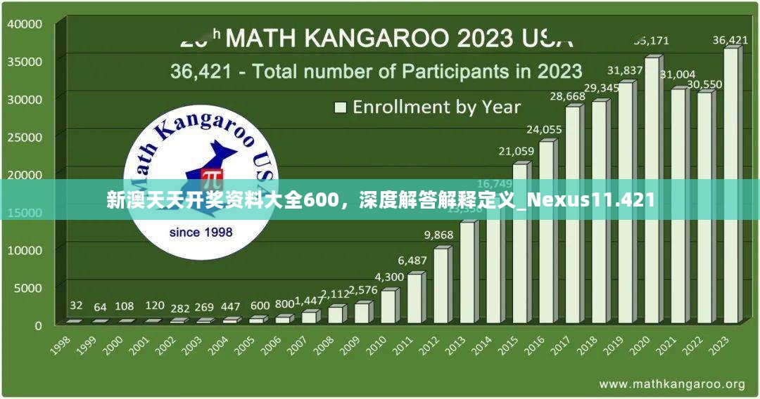 新澳天天开奖资料大全600，深度解答解释定义_Nexus11.421