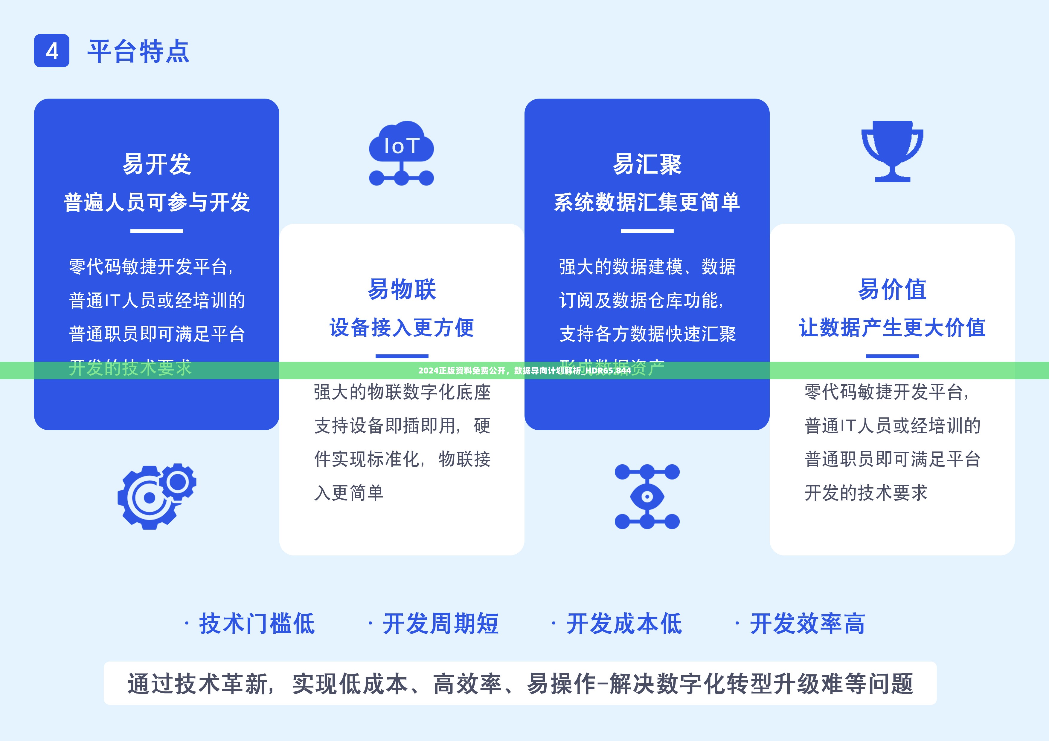 2024正版资料免费公开，数据导向计划解析_HDR65.844